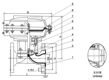 EG641F(無襯里)、EG641Fs(MS)(襯氟塑料)氣動隔膜閥(往復式無手操型)