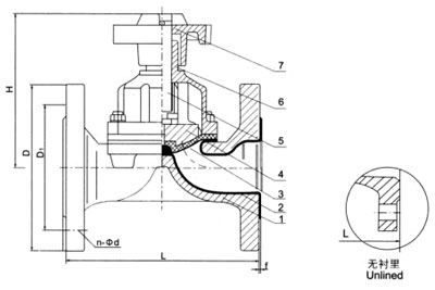 AG41F(無(wú)襯里)、AG41Fs(襯氟塑料)堰式隔膜閥